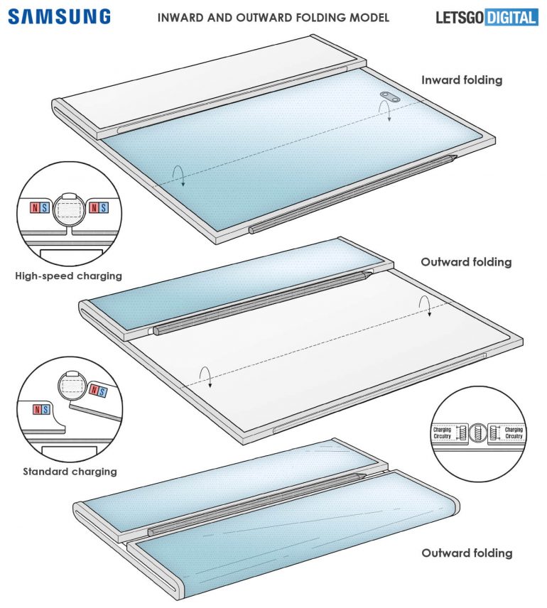 Samsung Galaxy Z Fold Tab design