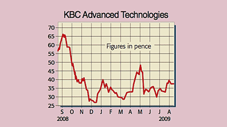 449_P10-KBC