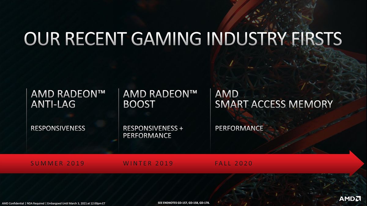 AMD Radeon RX 6700 XT