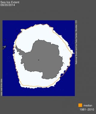 Antarctic sea ice extent for Sept. 20, 2014, was a record-setting 20.07 million square kilometers (7.75 million square miles). The orange line in the figure shows the 1981-2010 average extent for that day, and the black cross indicates the geographic South Pole.