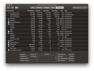 You can use Activity Monitor on Mac to see how much bandwidth an app is using on your network