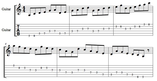 Increase Picking-Hand Strength and Produce Great-Sounding Sequences ...