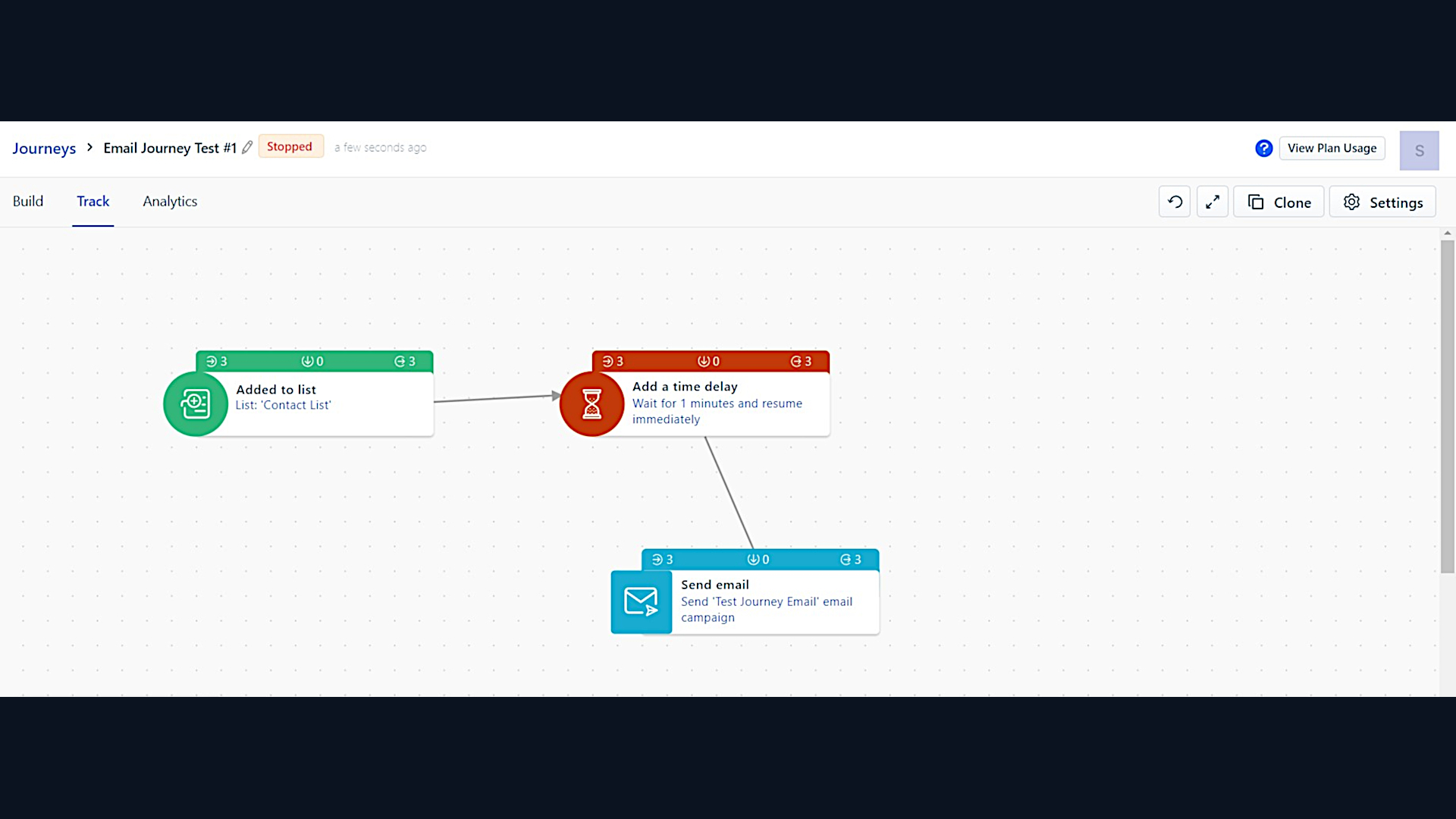 Freshmarketer's Journey tool demonstrated