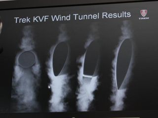 According to Trek, the Kamm tail truncated airfoil (second from right) behaves identically to a full 8:1 cross-section (far right) and markedly better than a 3:1 section (second from left), especially at higher yaw angles. And in spite of appearances, there is no additional stub mounted to the end of the Kamm section; the airflow just makes it look like there is.