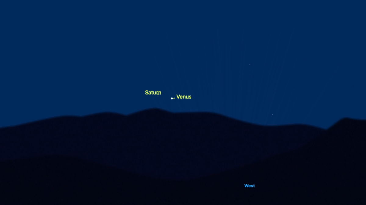 A simulation of the night sky for March 8 showing Saturn side-by-side with Venus in the evening sky above the western horizon.