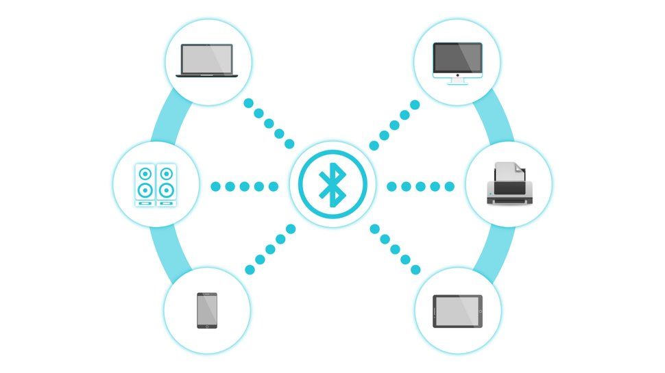 How Bluetooth can be an attack gateway