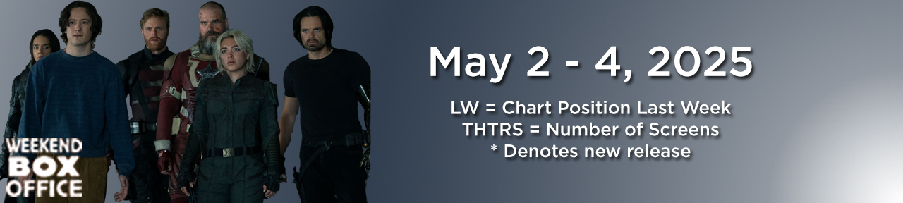 Thunderbolts* box office May 2-4 2025
