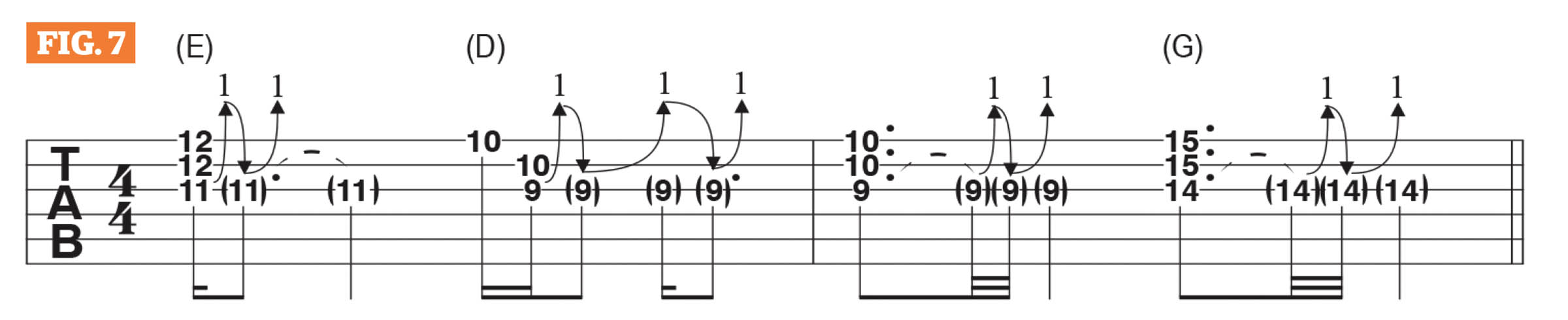 GWM601 Charlie Starr lesson