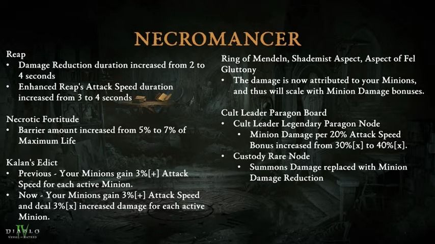 Diablo 4 class changes coming in Patch 2.0