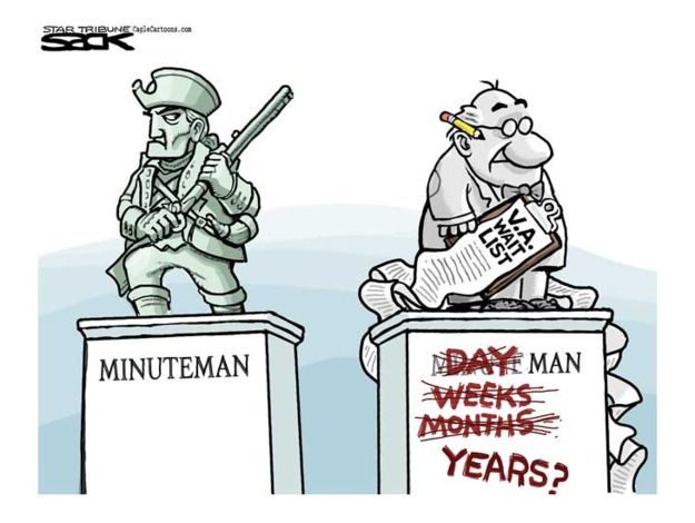 Political cartoon VA Wait list