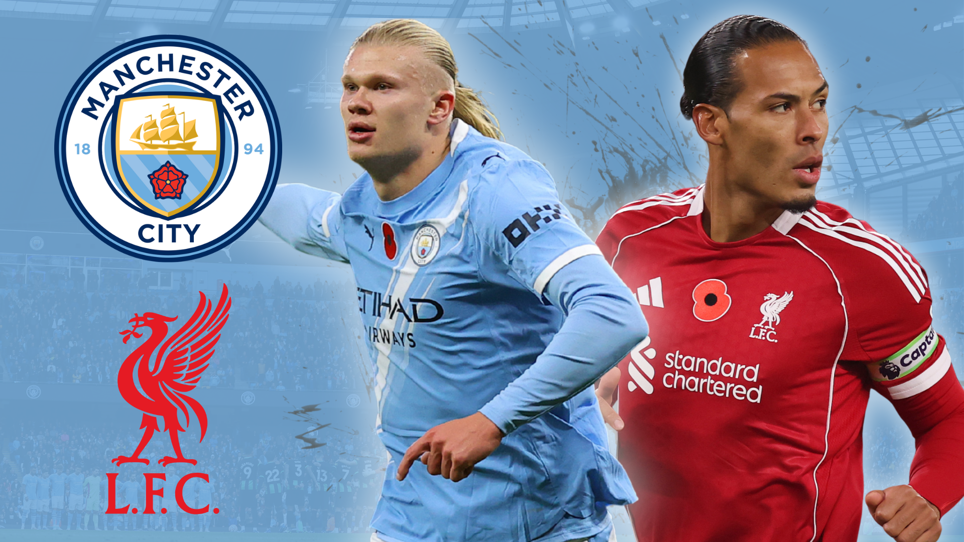 Liverpool vs Man City Graphic