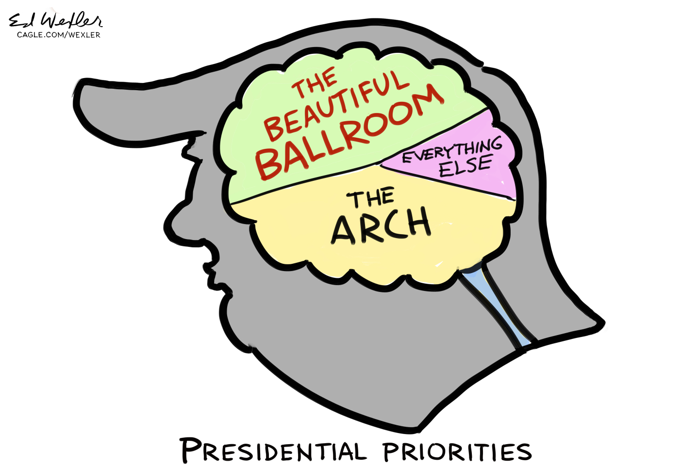 Political Cartoon