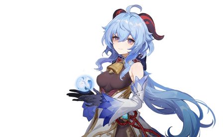 Genshin Impact character tier list