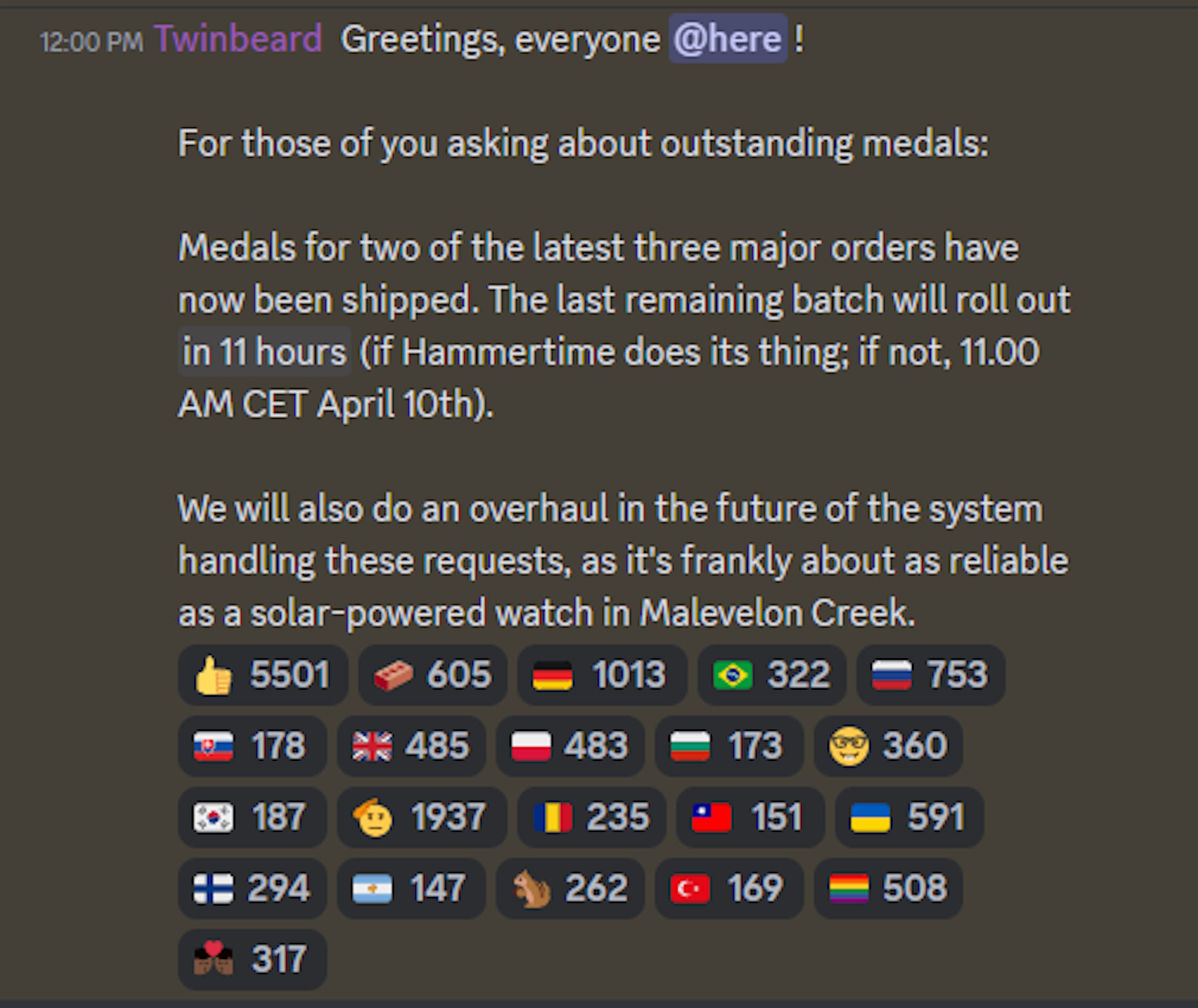 El sistema de recompensas de Helldivers 2 recibirá una «revisión», ya que actualmente tiene «confiabilidad como un reloj solar en Malevelon Creek».