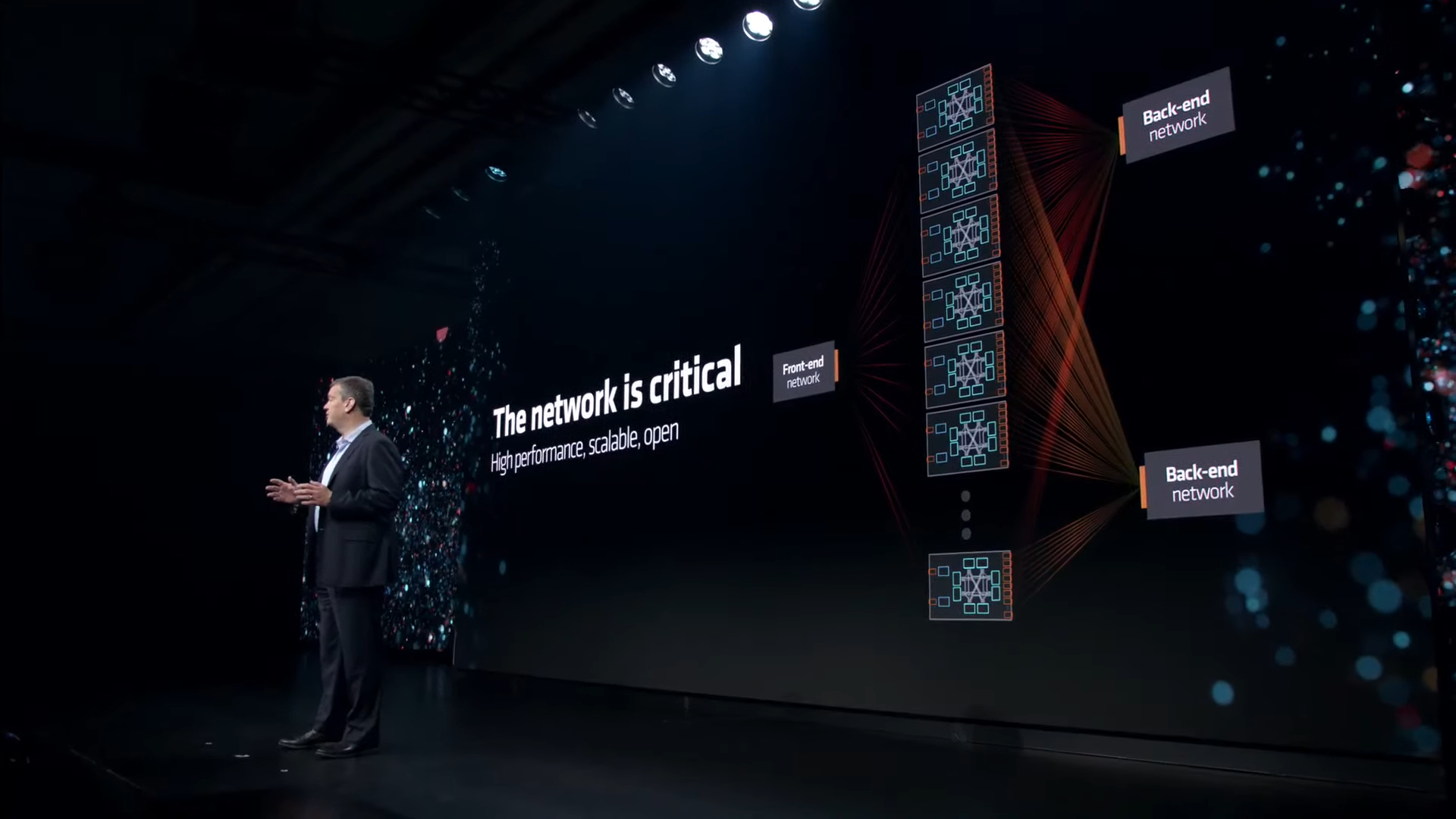 AMD Advancing AI event