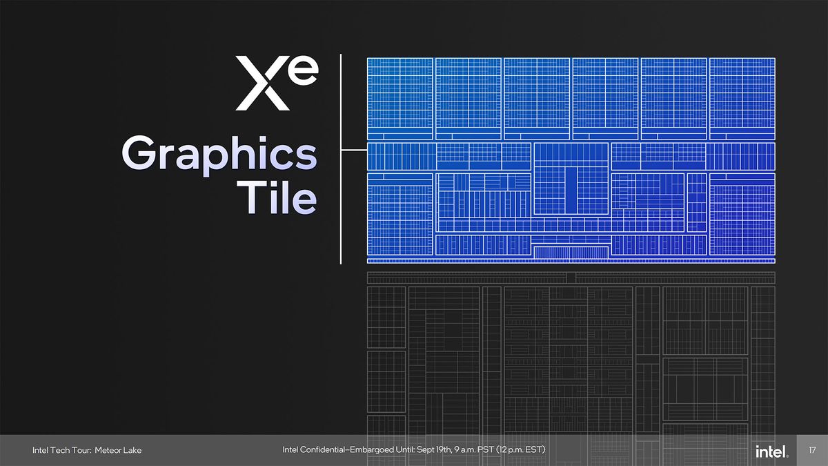 Intel Meteor Lake Graphics presentation slide deck