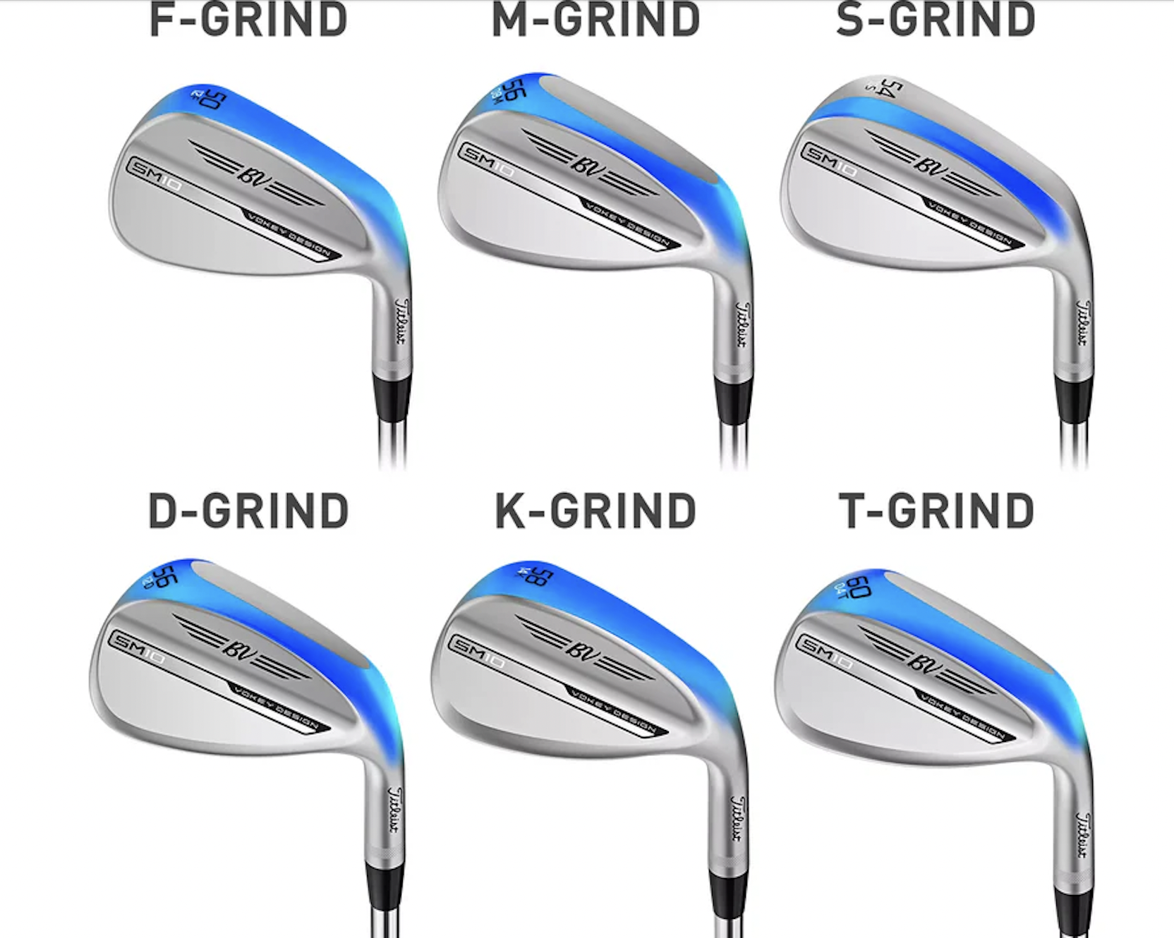 Photo of different wedge grinds