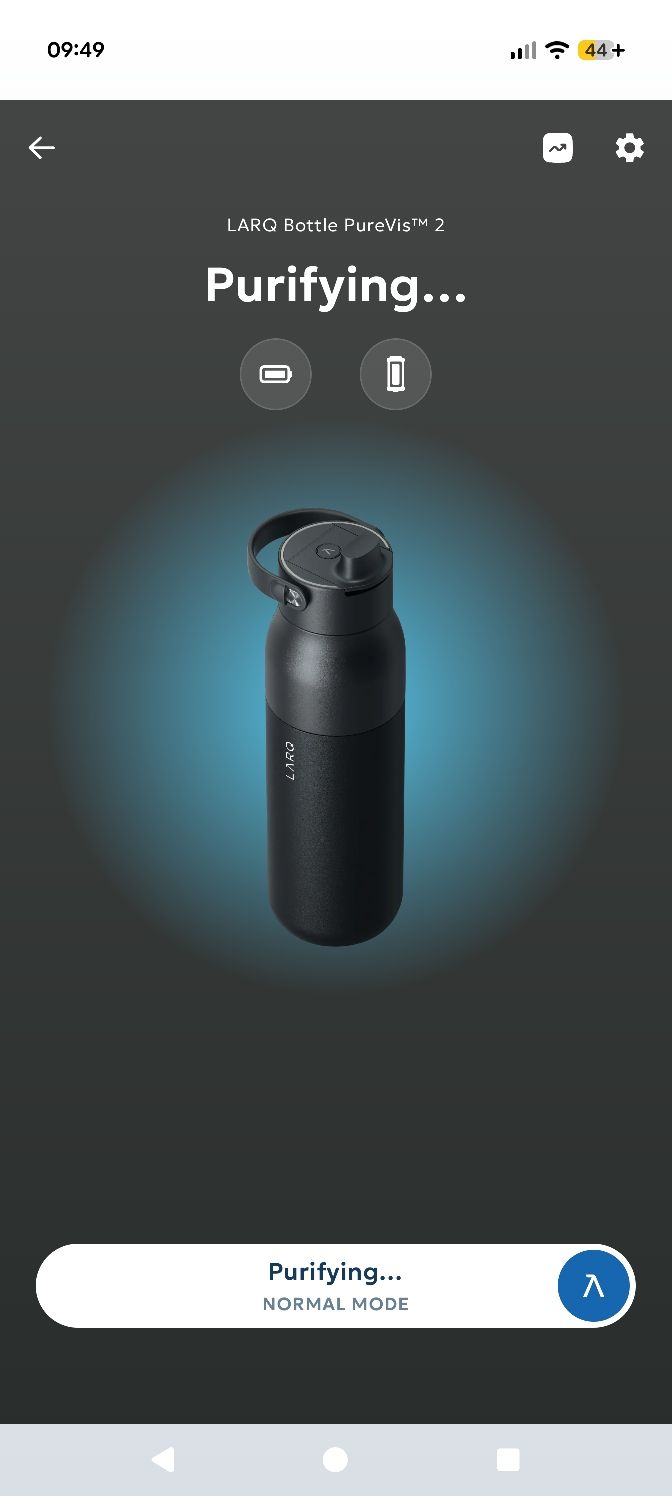 Brita LARQ iQ