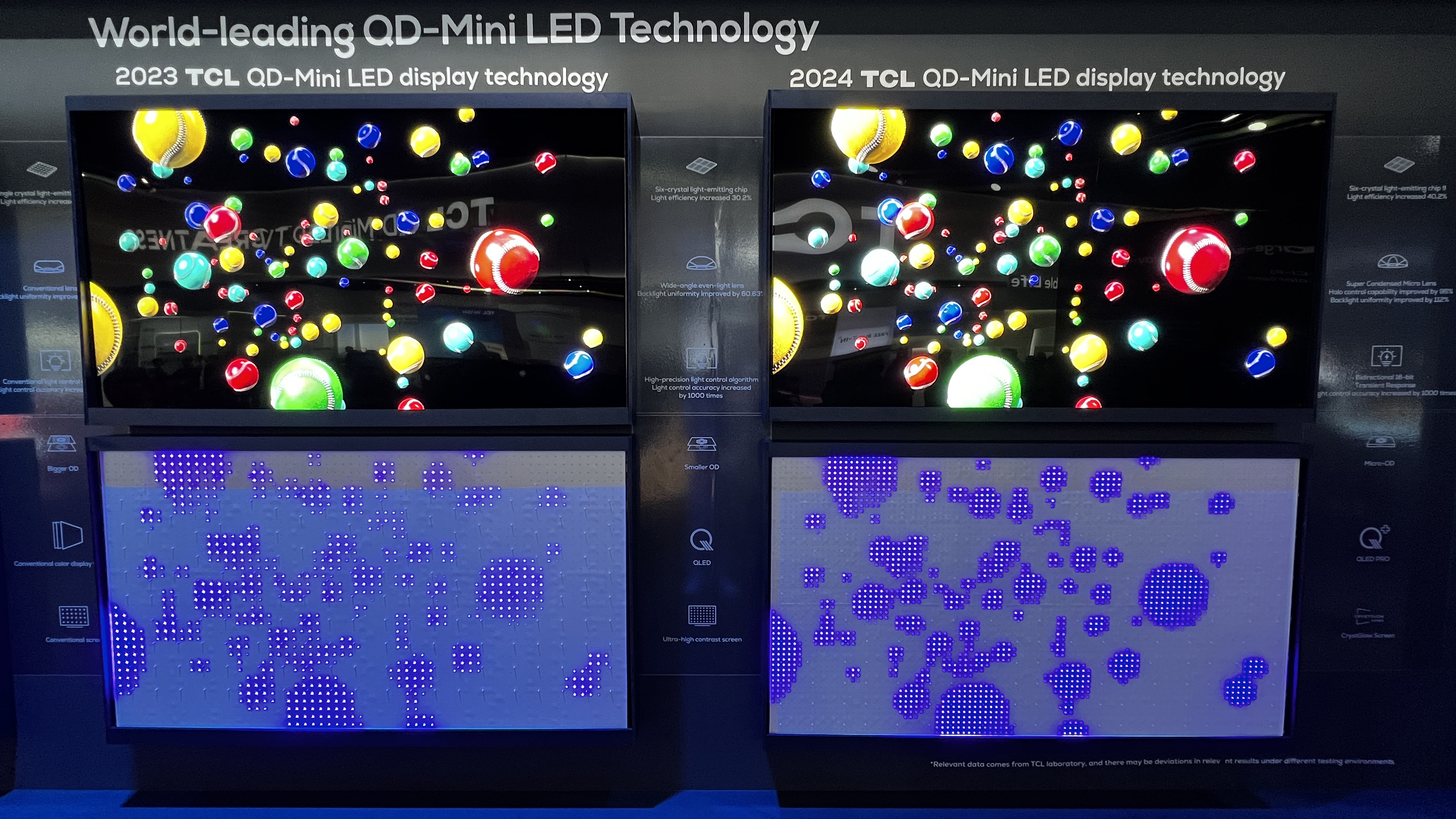 Dos retroiluminación de TV TCL una al lado de la otra, mostrando una mejora en el control de la retroiluminación