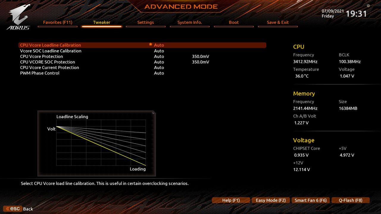 Gigabyte X570S Aorus Master