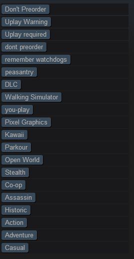 Steam Tags for Assassin's Creed Unity