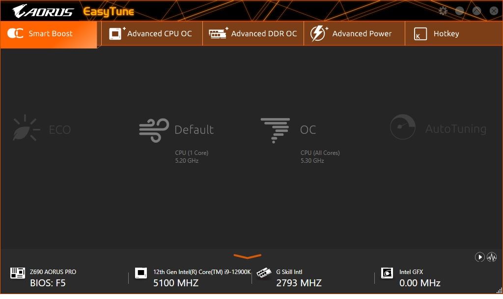 Gigabyte Z690 Aorus Master