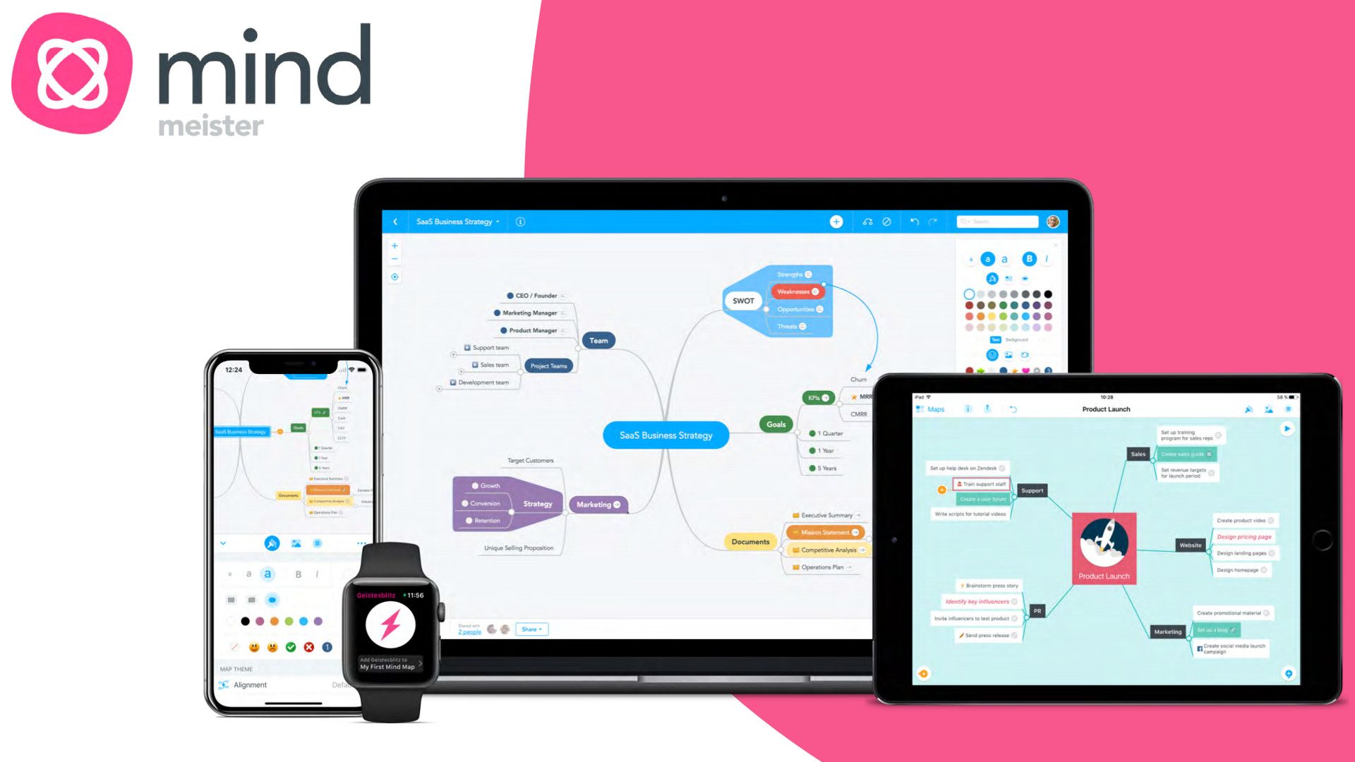 What is MindMeister for Education? Best Tips and Tricks | Tech & Learning