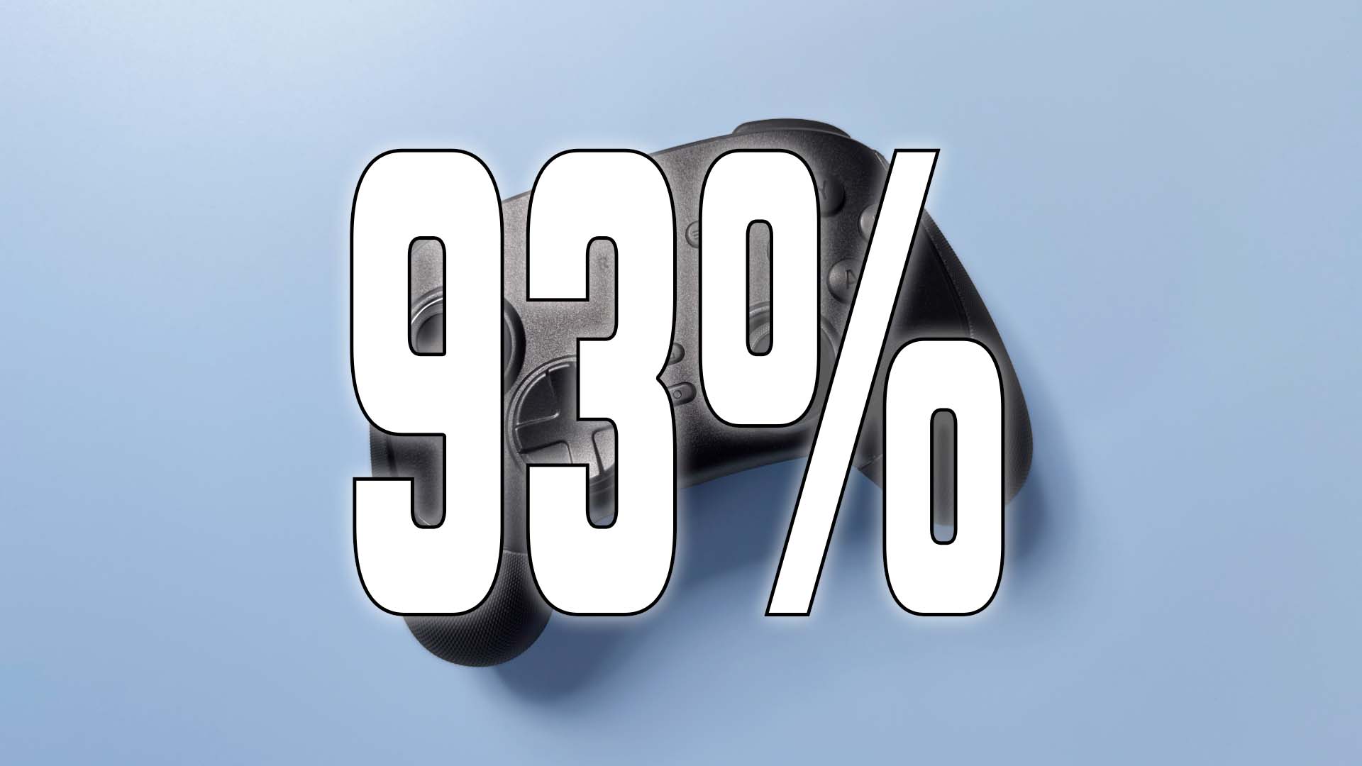 Wolverine V3 Pro 8K controller with review score