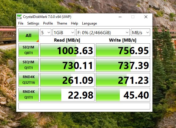 Обзор Samsung T7: портативный SSD, который стоит приобрести прямо сейчас