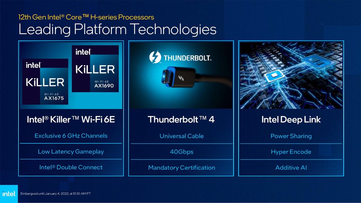 Intel