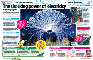 Image of the power of electricity