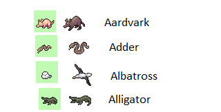 A comparison between the adult and baby sprites for the aardvark, albatross, adder, and alligator in Dwarf Fortress.