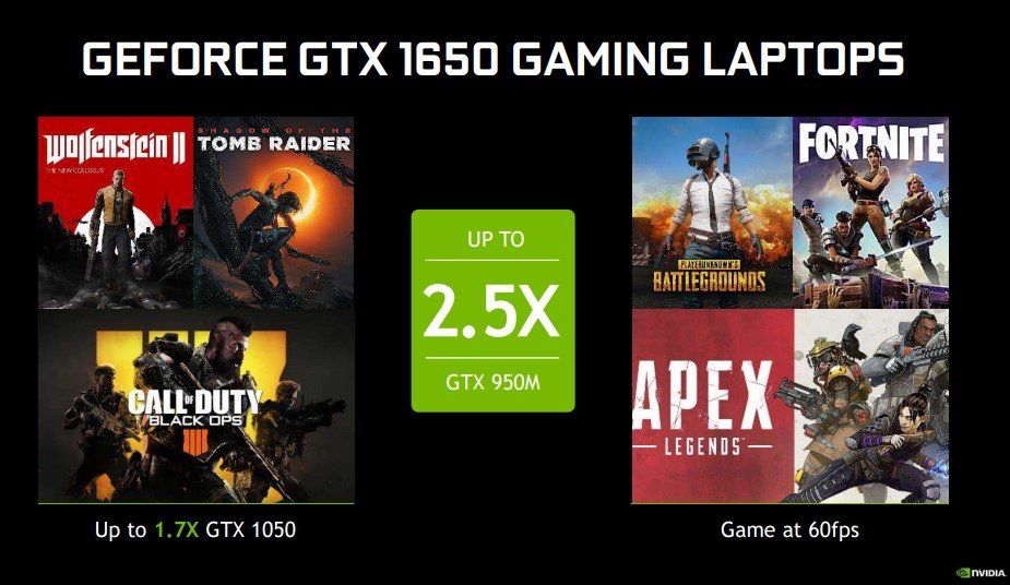 NVIDIA GeForce GTX 1650 laptop