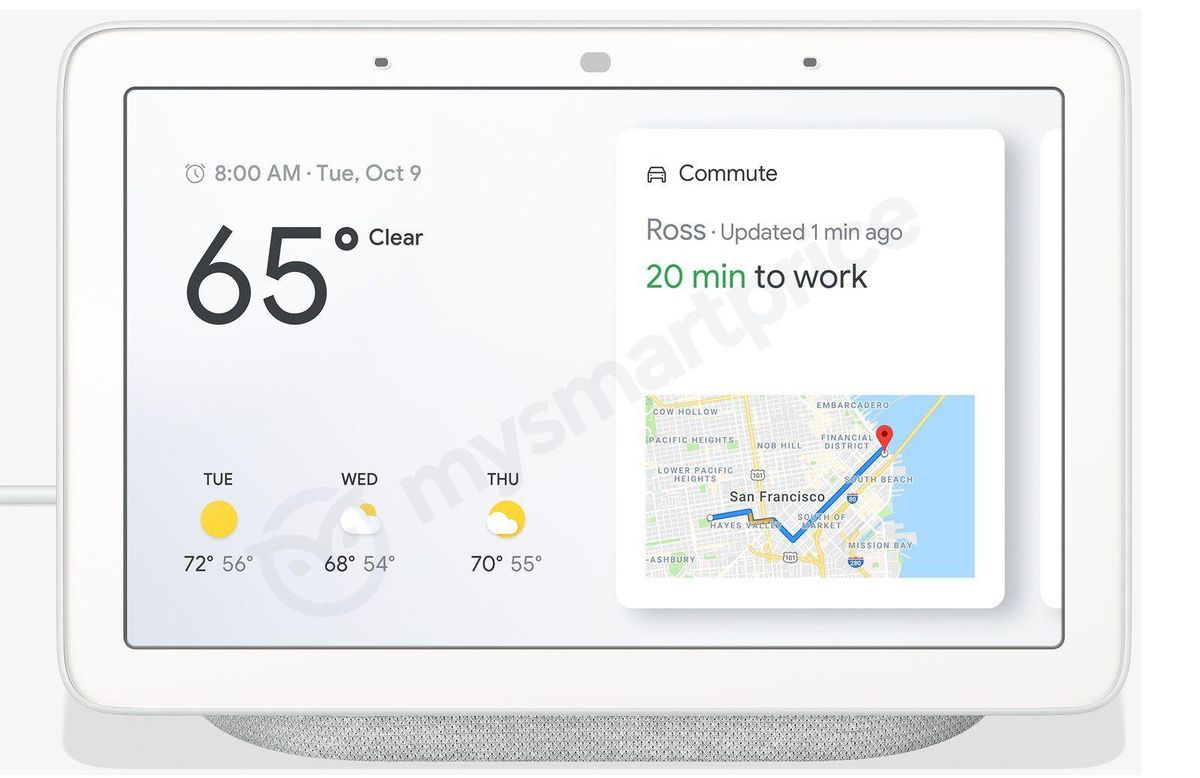Photo Credit: MySmartPrice.com