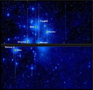 This image from NASA's Kepler spacecraft shows members of the Pleiades star cluster. The brightest stars in the cluster — Alcyone, Atlas, Electra, Maia, Merope, Taygeta, and Pleione — are visible to the naked eye and were nicknamed the "Seven Sisters" in ancient Greek mythology. Kepler, which was designed to look for alien planets, has a hard time photographing stars this bright, and the images are distorted, with long spikes. A new technique called "halo photometry" allows astronomers to study these stars by looking at distorted images like this.
