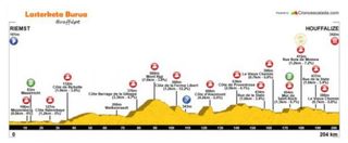 Stage 6 - BinckBank Tour: Wellens wins stage 6