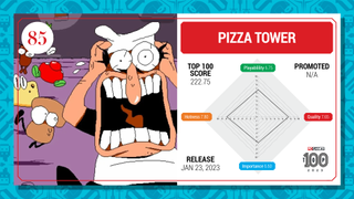 Pizza Tower top 100 card (2023)