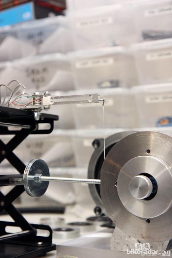 In a perfect zero-friction world, the weights clamped around the pulley (hidden at center) would stay perfectly stationary when the pulley is driven by a motor. However, friction will cause the weights to rotate, which then pulls on the strain gage.