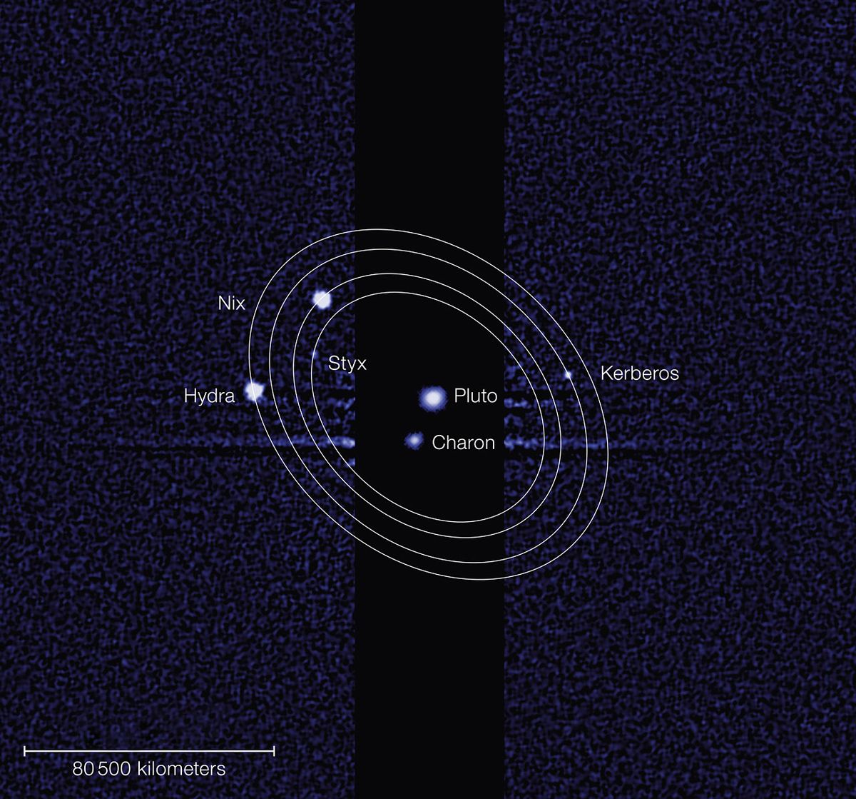 Weird Orbits Of Pluto's Moons Caused By Huge Collision 