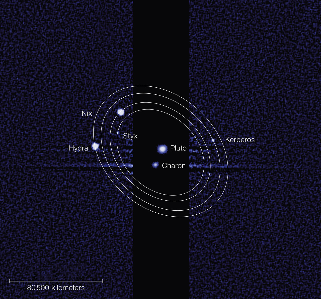 Kerberos and Styx welcomed to the Pluto system