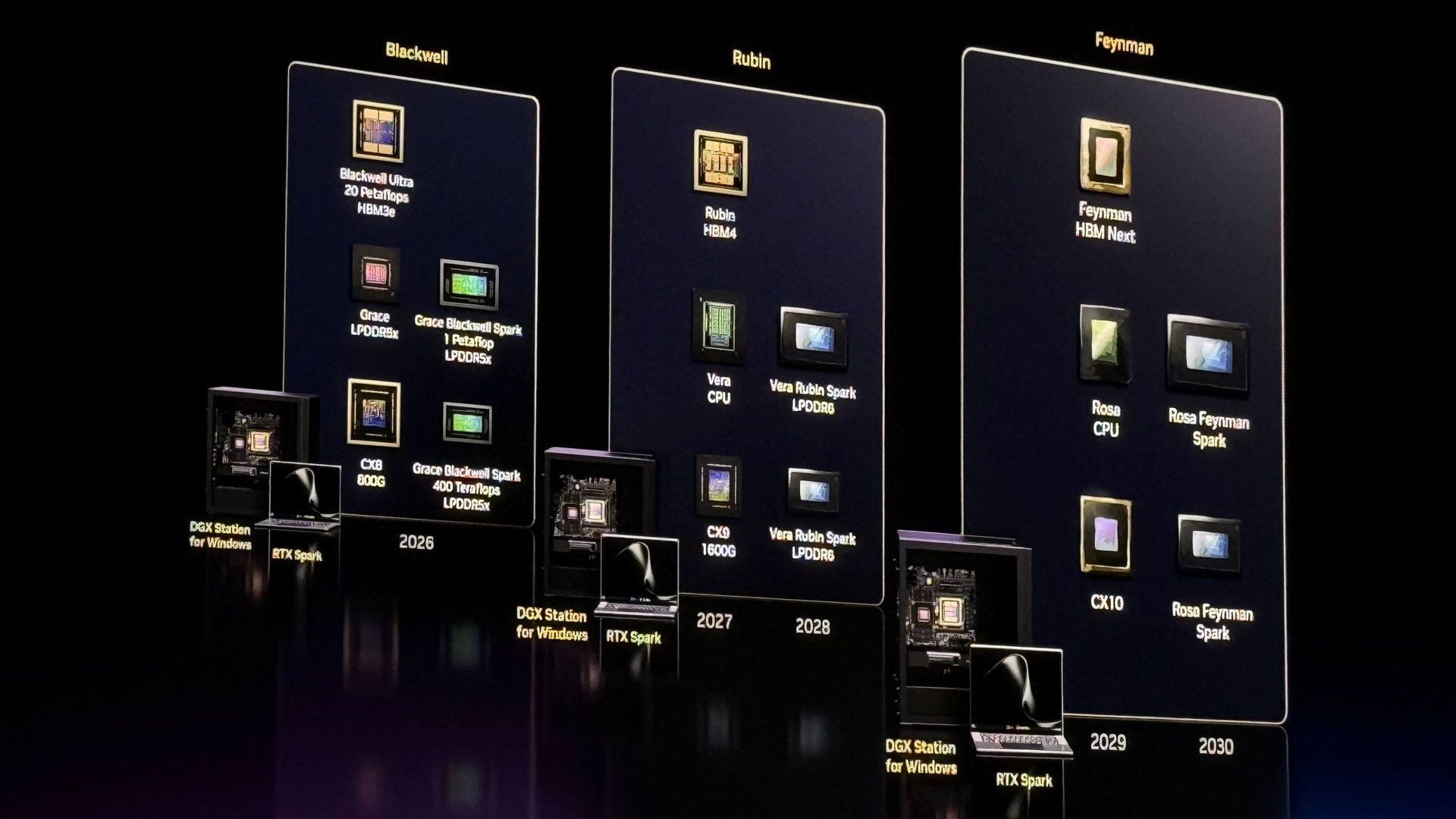 Nvidia unveils DGX Sparrk roadmap for laptops and desktop PCs at Computex 2026 —three generations outlined, Rubin with LPDDR6 memory, followed by Rosa Feynman