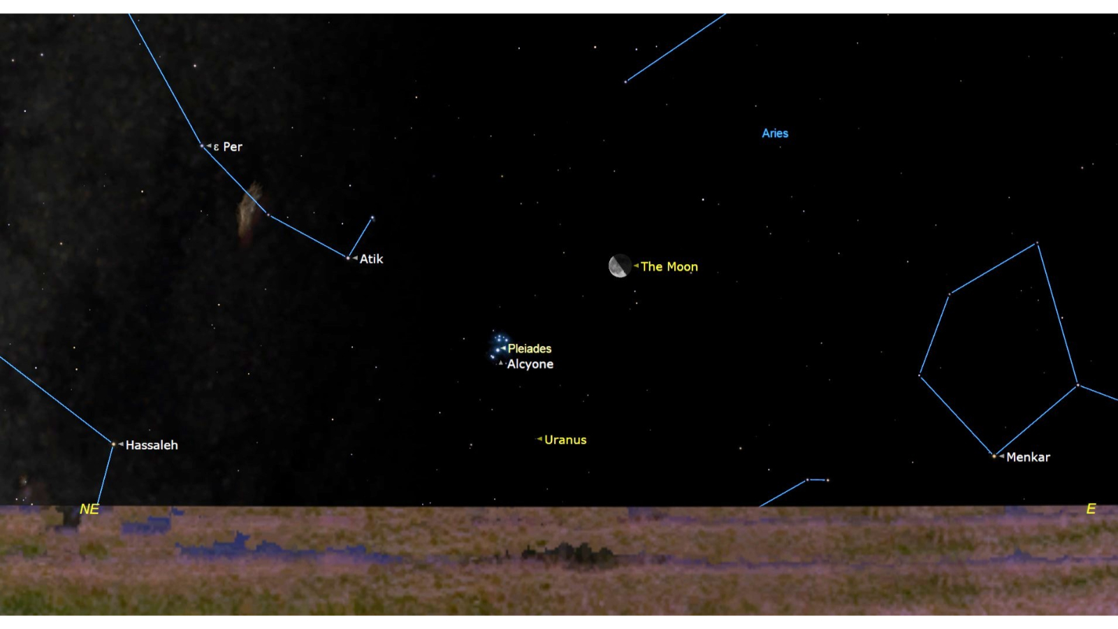 A map of the night sky showing the Pleiades star cluster to the lower left of a half illuminated moon.