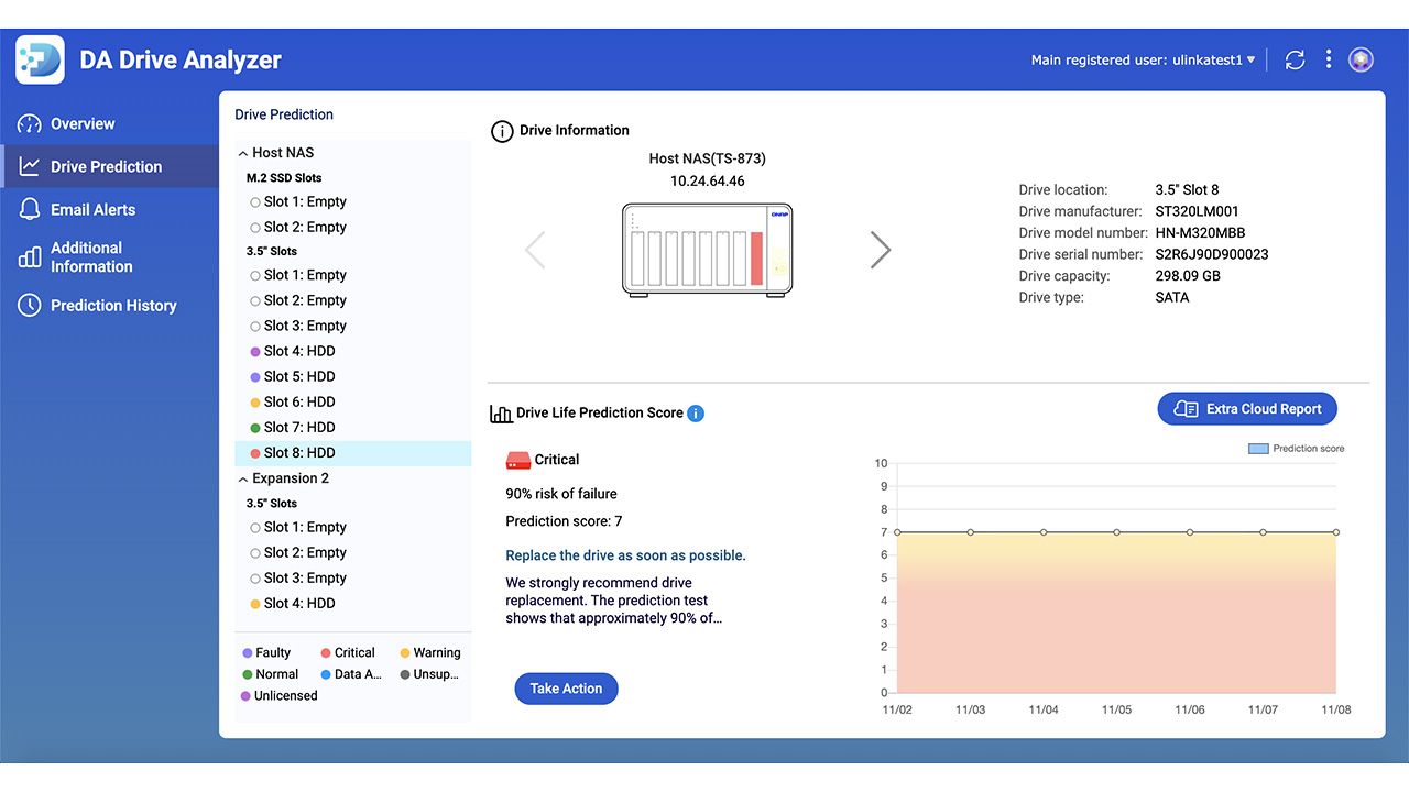 QNAP and ULINK's DA Drive Analyzer