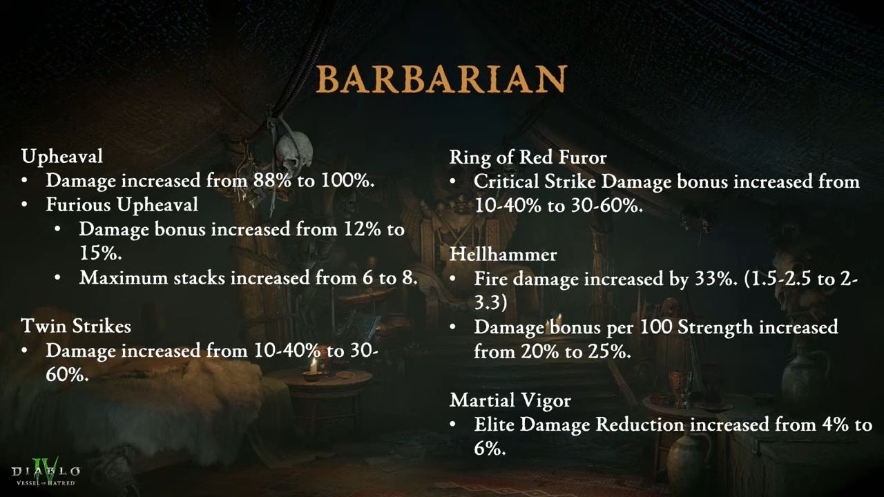 Diablo 4 class changes coming in Patch 2.0