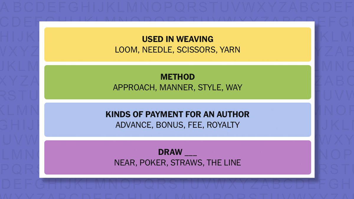 NYT Connections answers for game 974 on a purple background