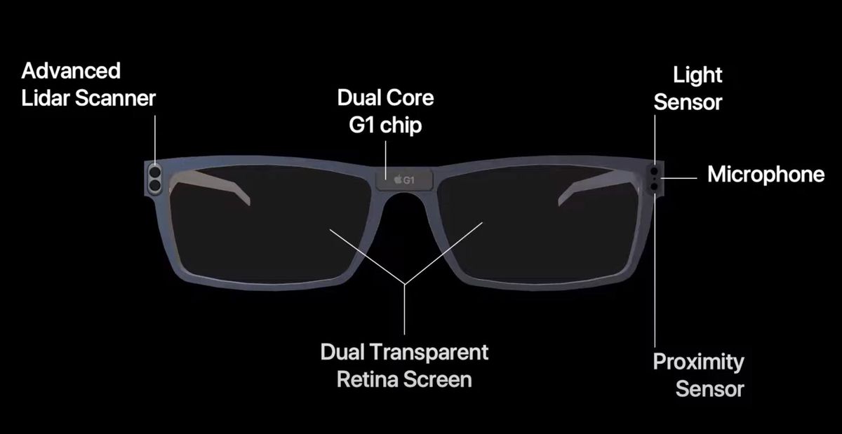 This Apple Glass concept video shows AR glasses might not be a bad idea ...