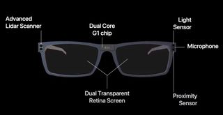 Apple Glass Concept Specs