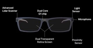 Apple deals glasses video