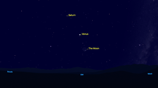 Night sky graphic for tonight showing the moon shining below venus