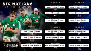 Guinness Six Nations 2023 draw